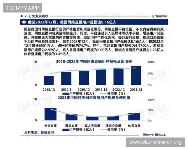 真人视讯网站的最新趋势，未来发展方向与用户体验提升方案